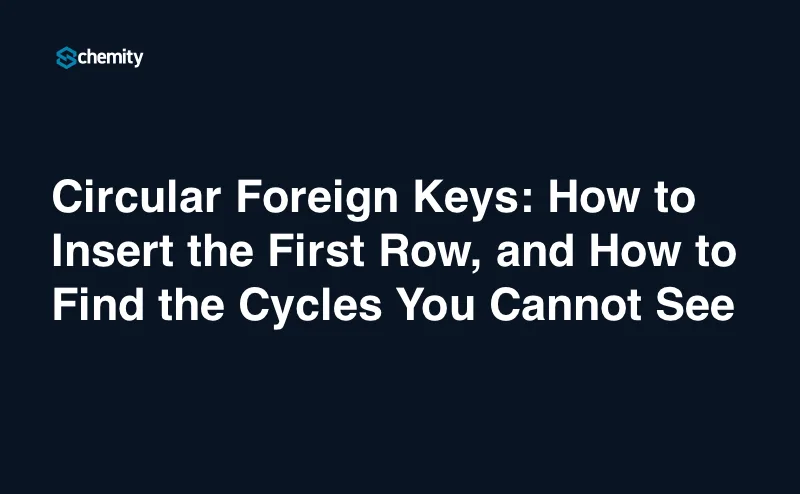 Circular Foreign Keys: How to Insert the First Row, and How to Find the Cycles You Cannot See