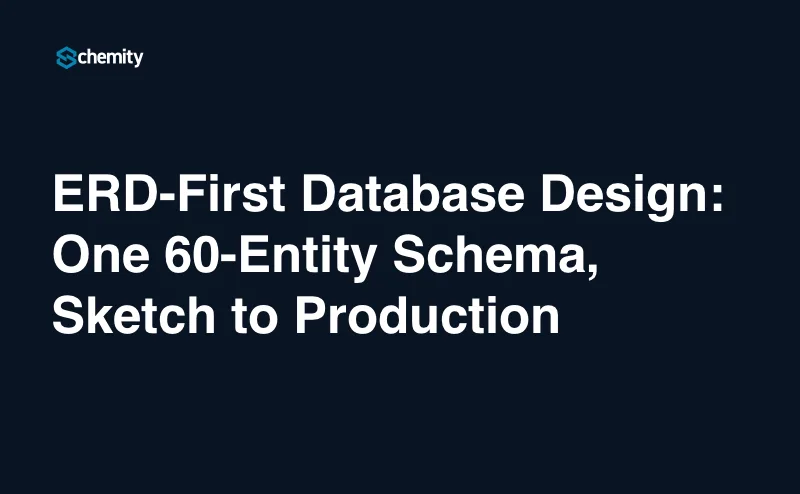 ERD-First Database Design: One 60-Entity Schema, Sketch to Production
