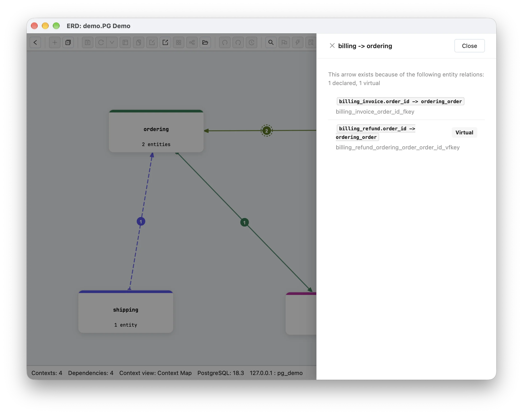 The dependency drawer for the billing to ordering arrow, reading 1 declared, 1 virtual: billing_invoice.order_id to ordering_order with constraint billing_invoice_order_id_fkey, and billing_refund.order_id to ordering_order tagged Virtual