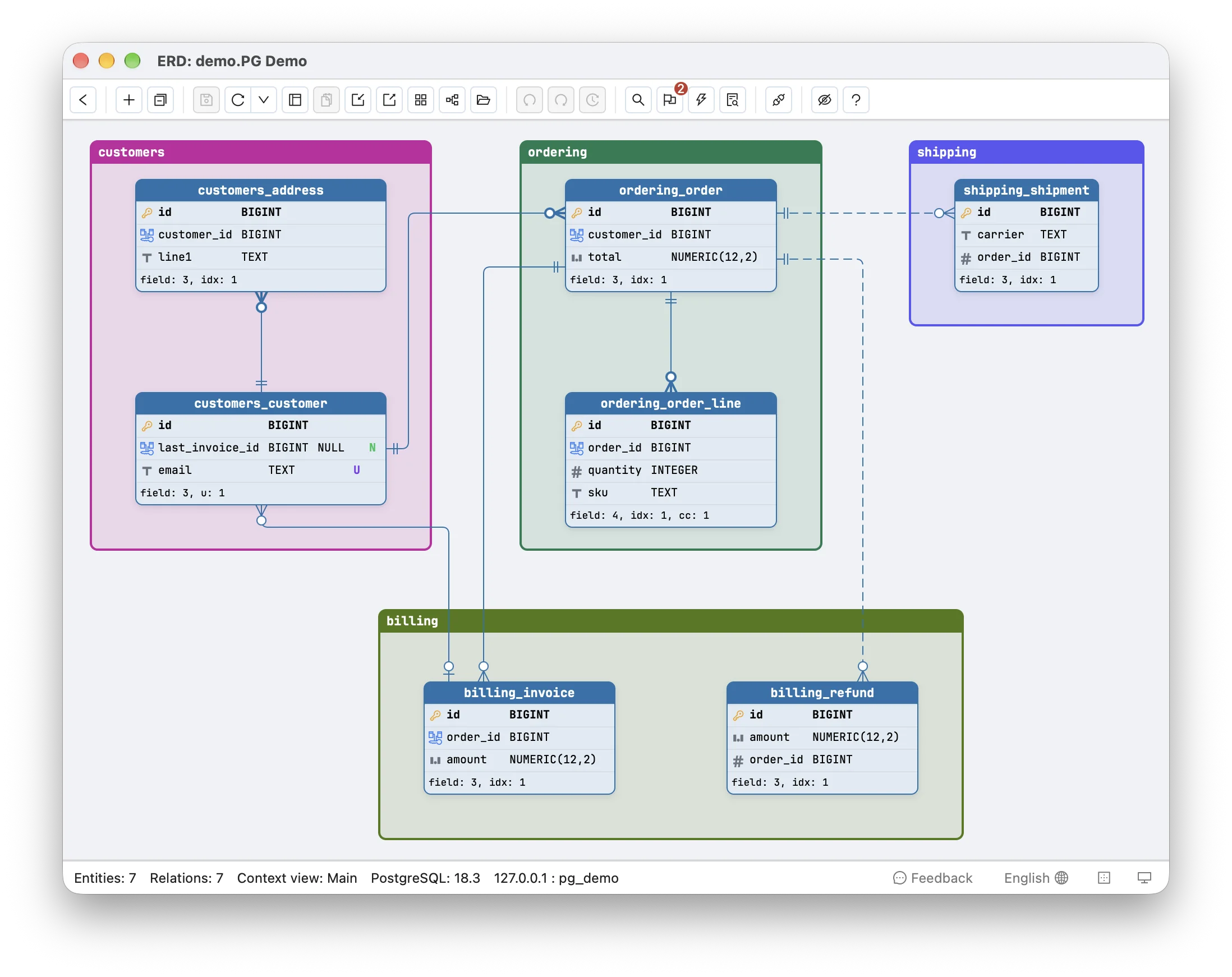 The seven example tables on Schemity's main diagram, grouped into customers, ordering, billing and shipping legends, with declared foreign keys drawn solid and the undeclared order_id references from billing_refund and shipping_shipment drawn dashed