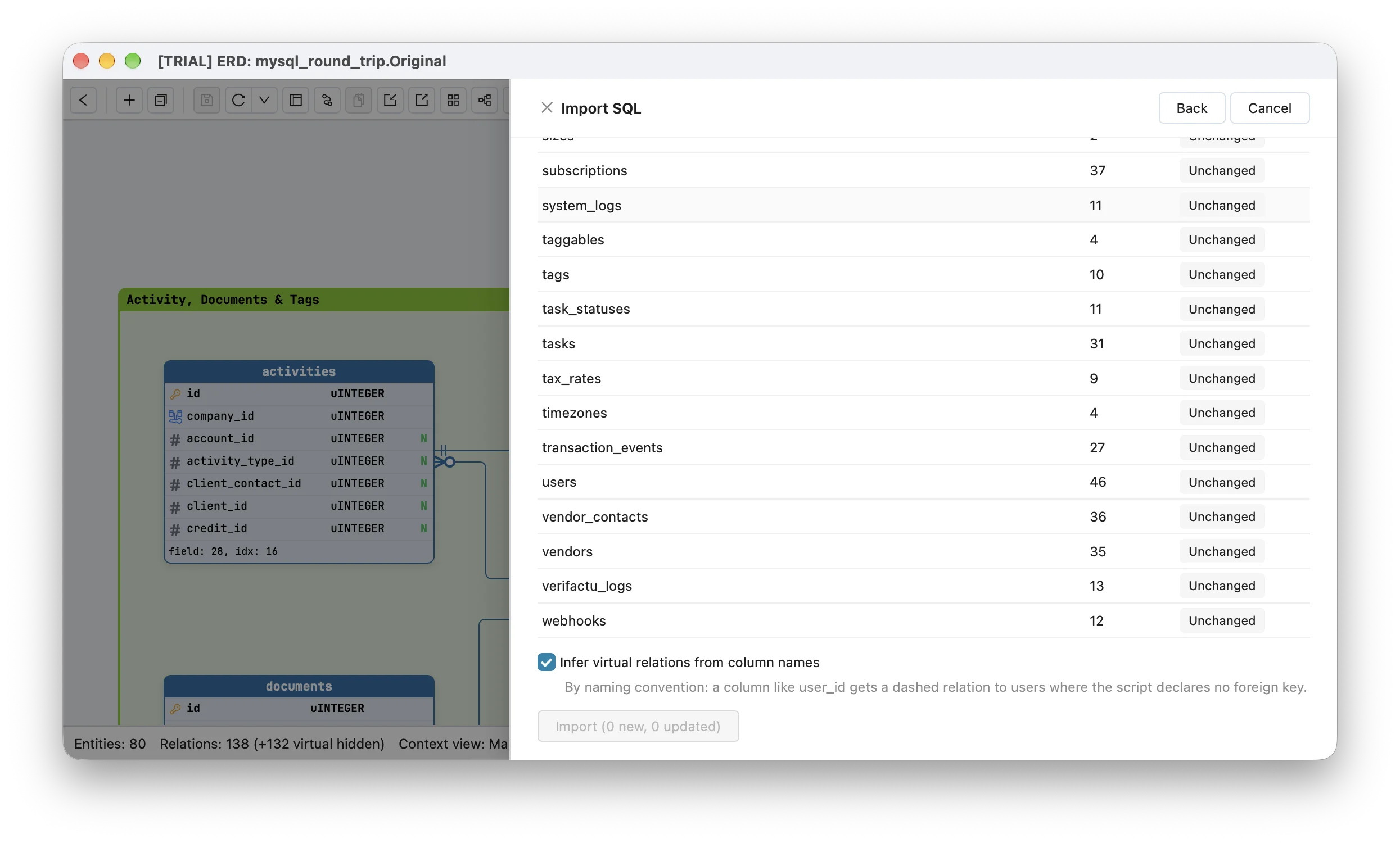 Schemity's Import SQL summary for Invoice Ninja's mysqldump on the diagram read from the live database: the last rows of the table list, from subscriptions to webhooks, each marked Unchanged, and the button Import (0 new, 0 updated) disabled; the status bar reads Entities: 80, Relations: 138 (+132 virtual hidden)