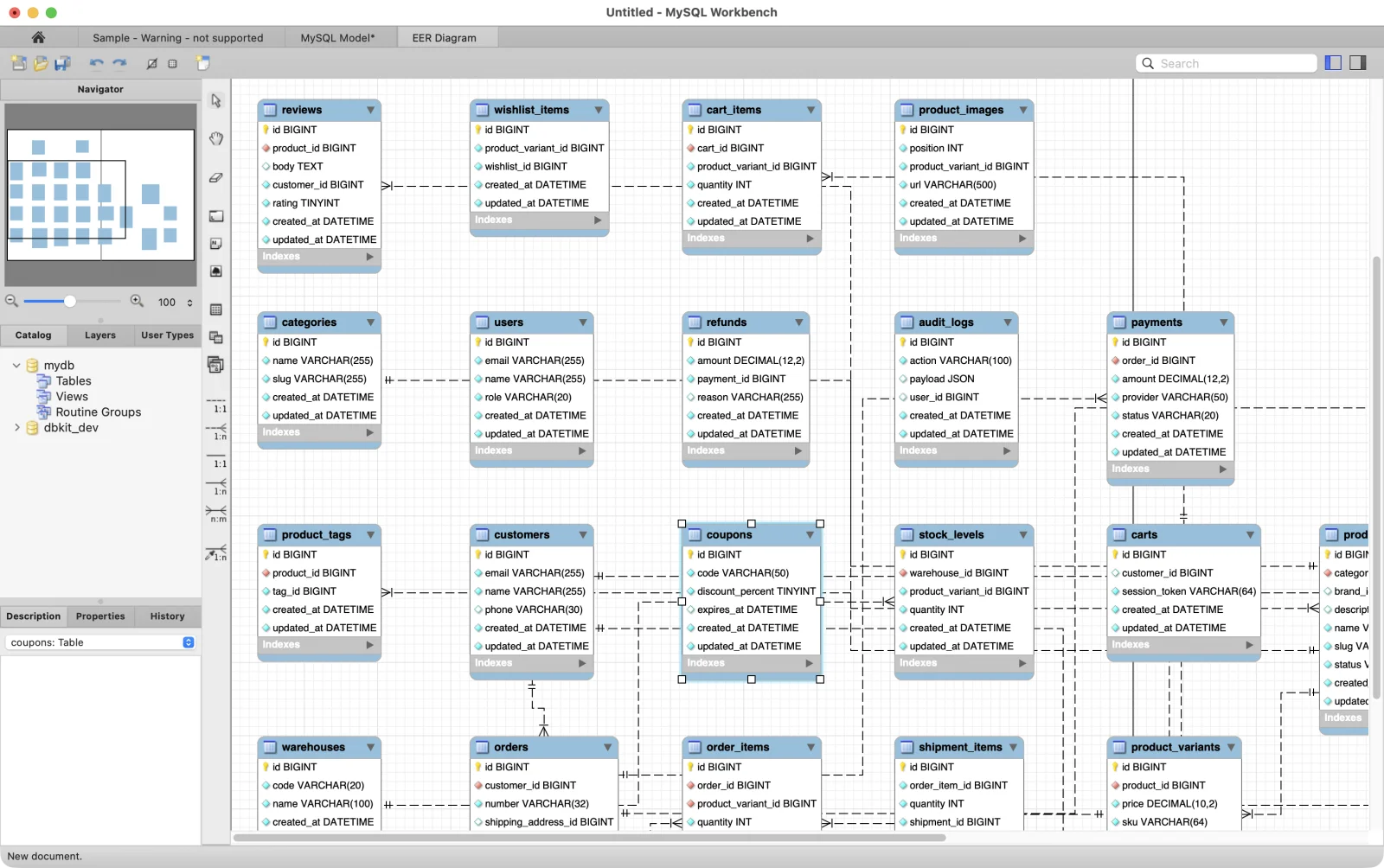 MySQL Workbench EER diagram of a 26-table shop schema after Reverse Engineer: tables placed in a uniform grid with no grouping, wishlist_items listing product_variant_id and wishlist_id, dashed relationship lines that run behind other tables, and the connection tab reading Warning - not supported against the MySQL 8.4 server