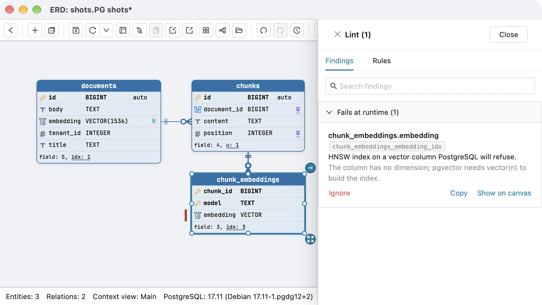 Schemity's lint drawer with one finding under Fails at runtime: chunk_embeddings.embedding, index chunk_embeddings_embedding_idx, HNSW index on a vector column PostgreSQL will refuse, the column has no dimension; the embedding row is marked red on the chunk_embeddings table