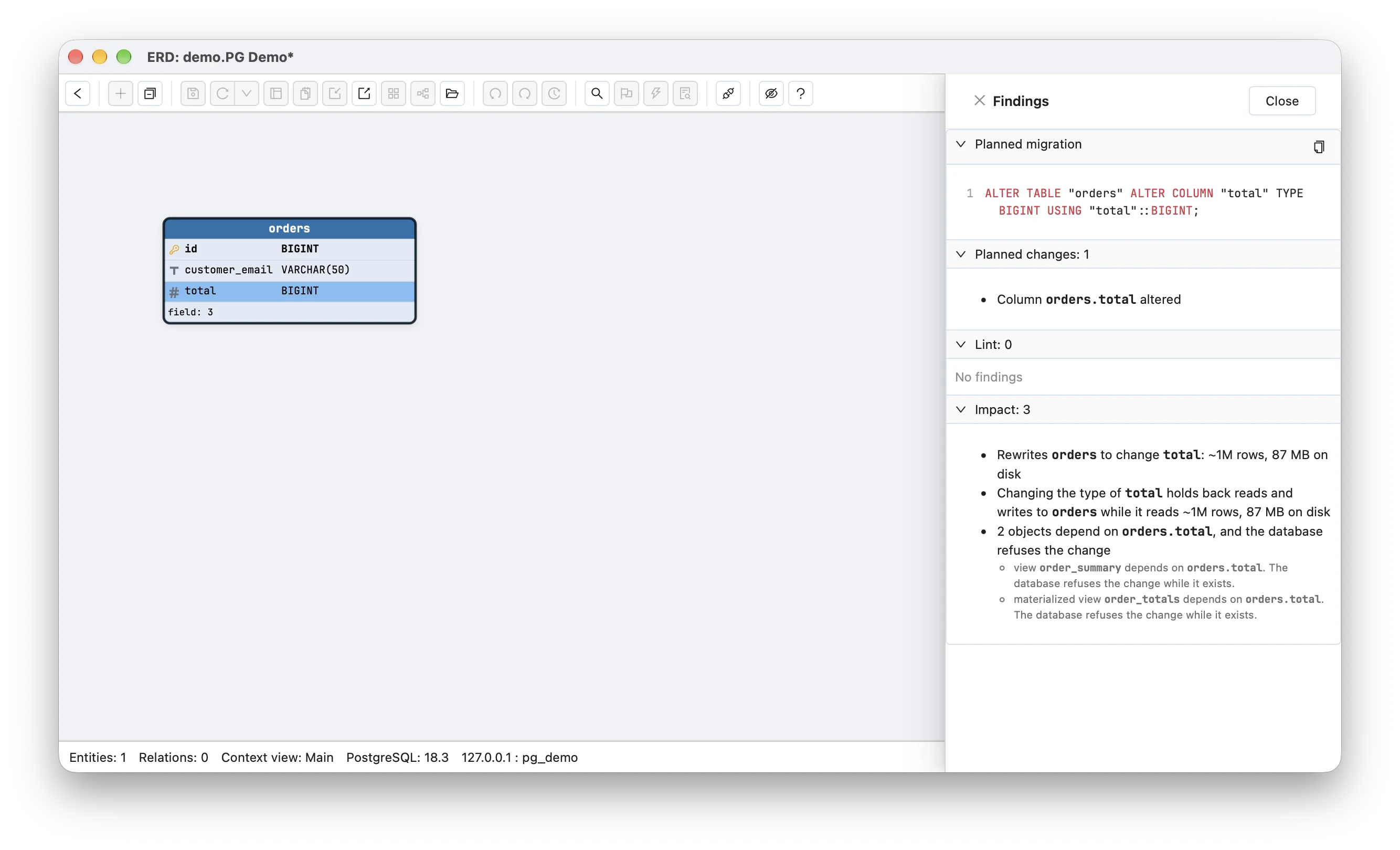 Schemity's Preview changes drawer for the same edit: the planned migration ALTER TABLE orders ALTER COLUMN total TYPE BIGINT USING total::BIGINT, one planned change, column orders.total altered, no lint findings, and the same three impact findings including the refusal from order_summary and order_totals