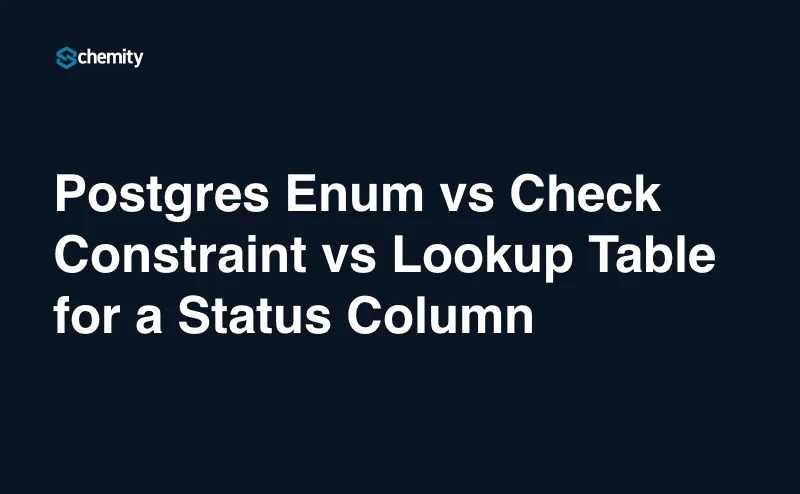 Postgres Enum vs Check Constraint vs Lookup Table for a Status Column