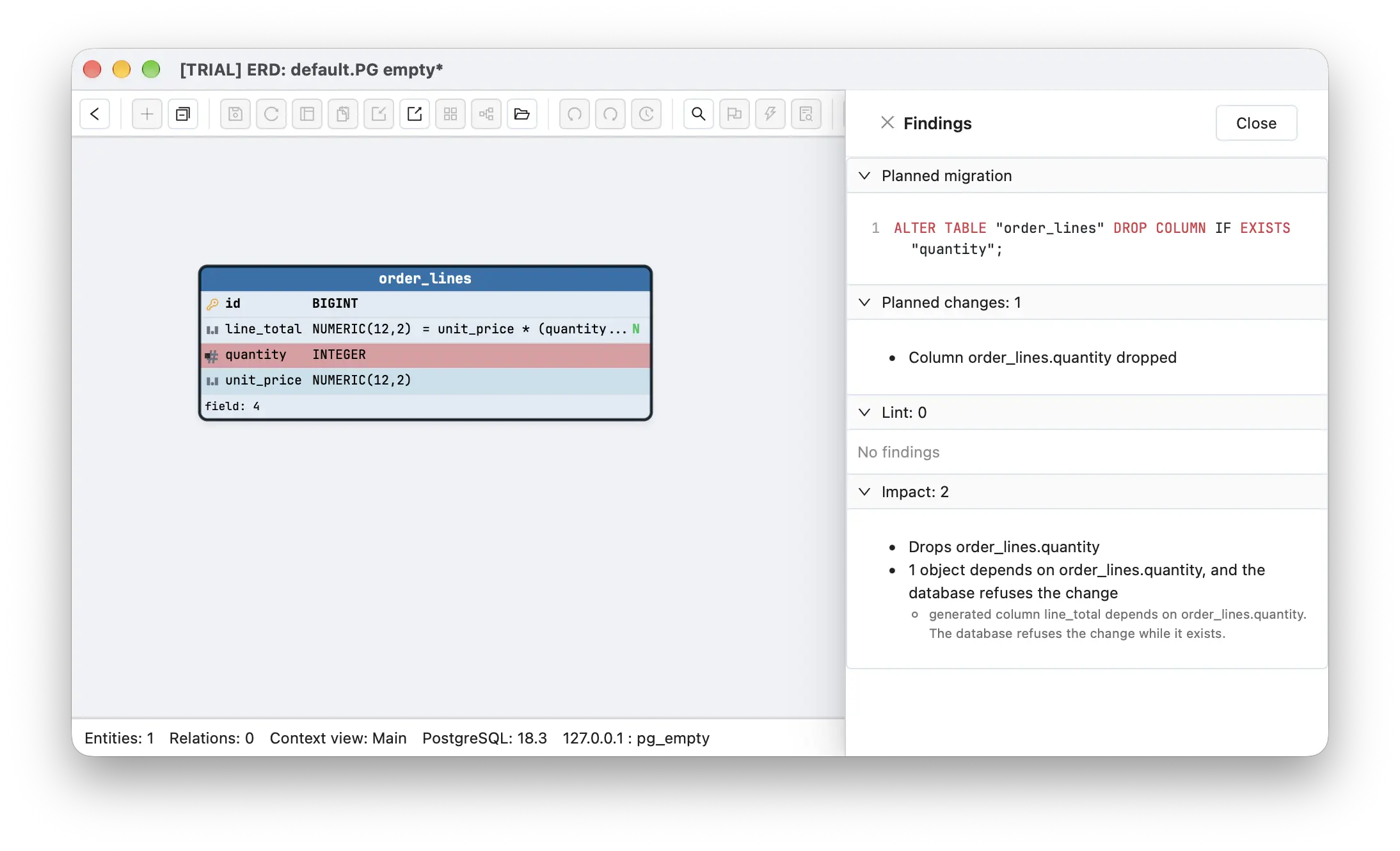 Schemity's Preview changes for dropping quantity from order_lines: the planned migration ALTER TABLE "order_lines" DROP COLUMN IF EXISTS "quantity", one planned change reading column order_lines.quantity dropped, no lint findings, and two impact findings - drops order_lines.quantity, and 1 object depends on order_lines.quantity and the database refuses the change, because generated column line_total depends on order_lines.quantity - beside the order_lines entity with the quantity row marked as dropped