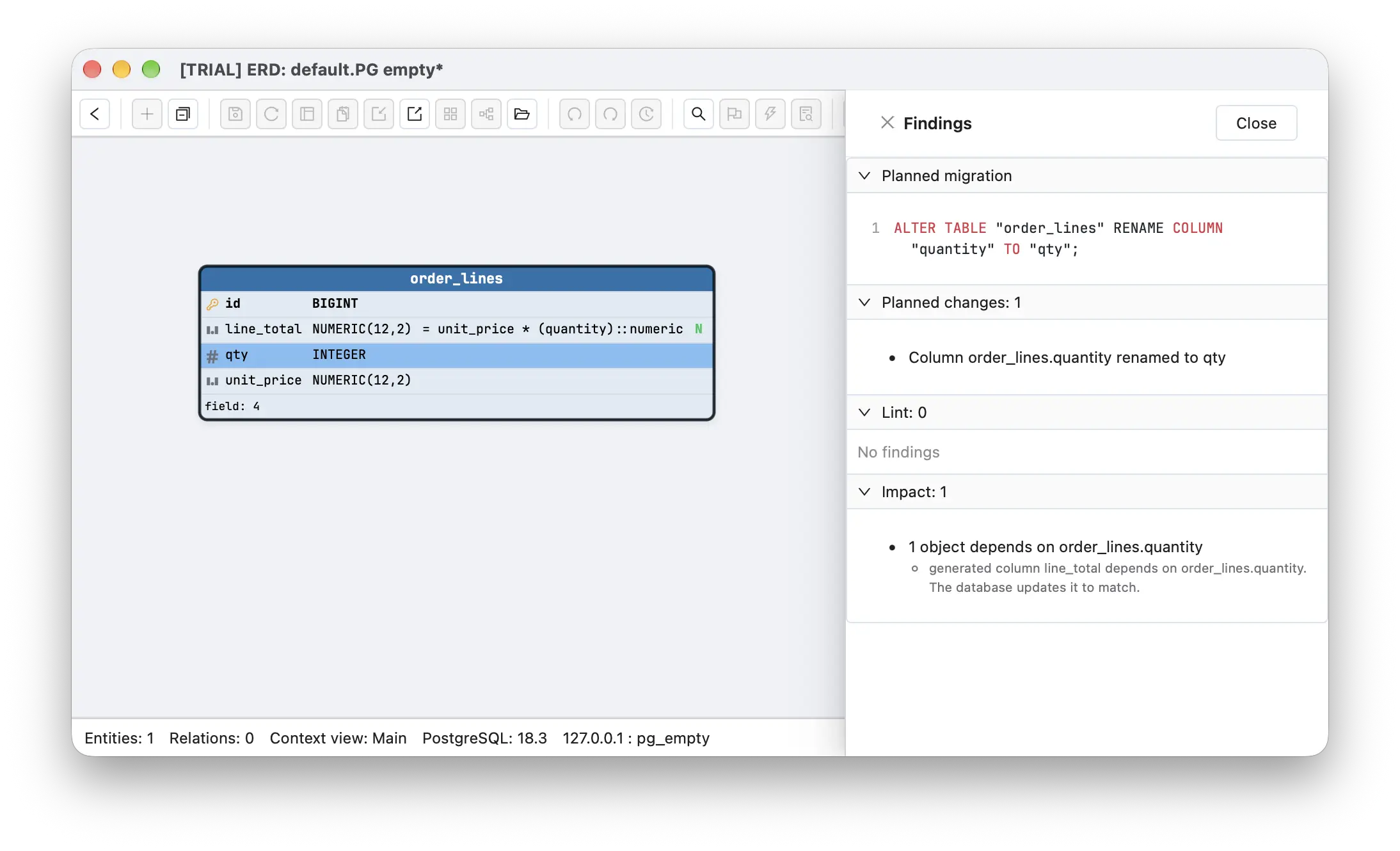 Schemity's Preview changes for renaming quantity to qty on order_lines: the planned migration ALTER TABLE "order_lines" RENAME COLUMN "quantity" TO "qty", one planned change reading column order_lines.quantity renamed to qty, no lint findings, and one impact finding - 1 object depends on order_lines.quantity, generated column line_total depends on order_lines.quantity, the database updates it to match - beside the order_lines entity with the qty row marked as altered and line_total still showing = unit_price * (quantity)::numeric