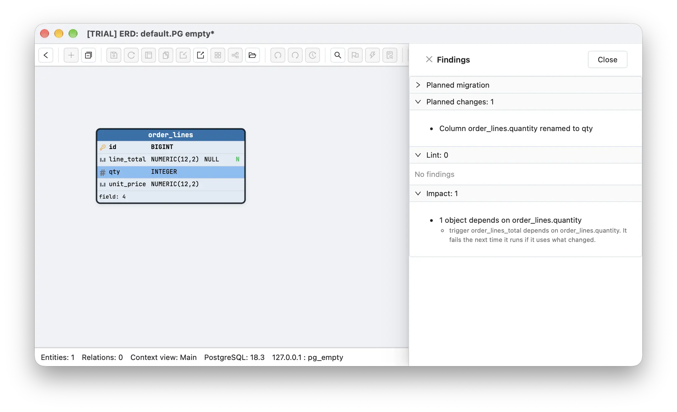 Schemity's Preview changes for the same rename on the trigger version of order_lines: one planned change reading column order_lines.quantity renamed to qty, no lint findings, and one impact finding - 1 object depends on order_lines.quantity, trigger order_lines_total depends on order_lines.quantity, it fails the next time it runs if it uses what changed - beside the order_lines entity with the qty row marked as altered and line_total showing NULL