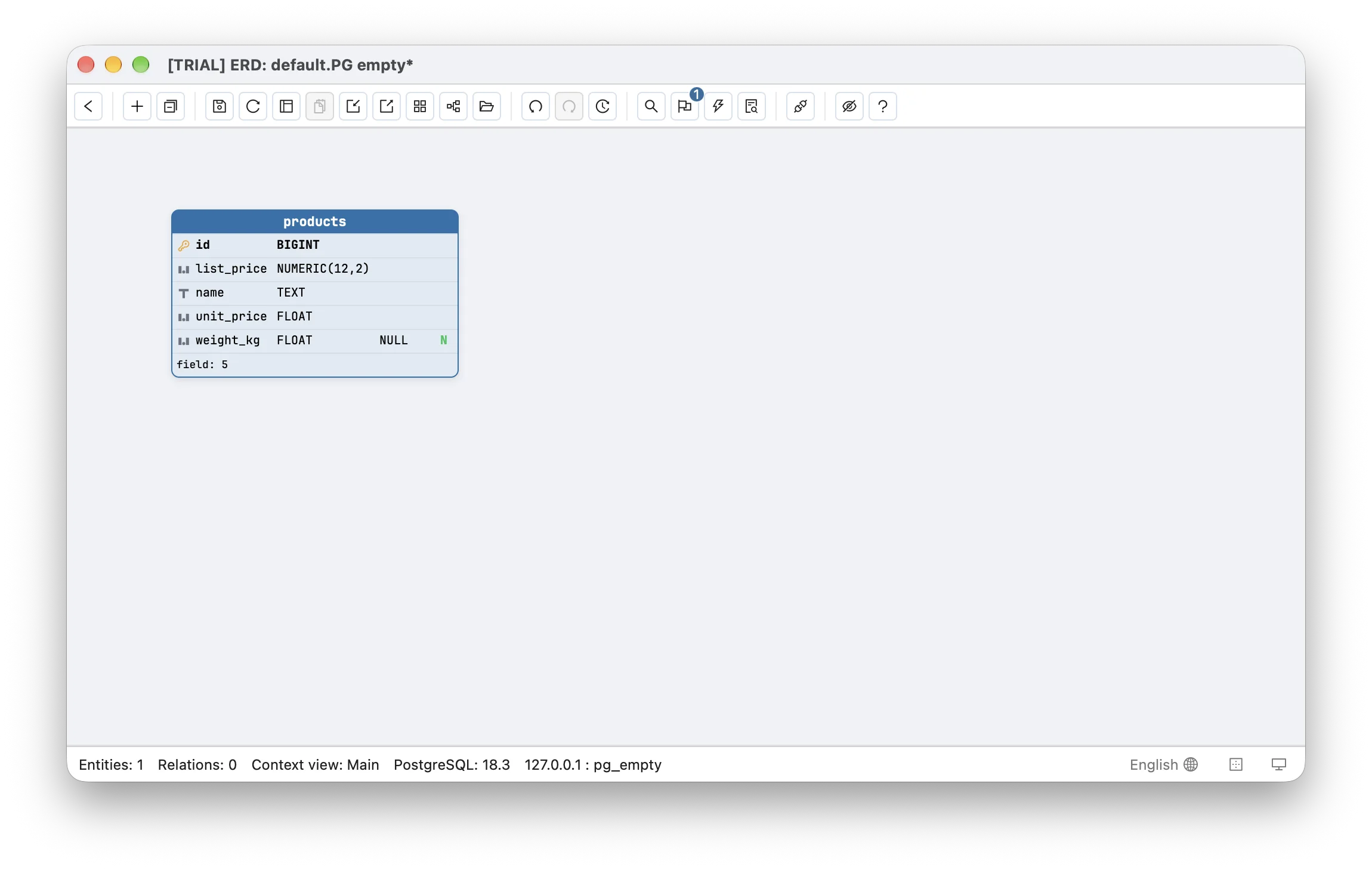Schemity canvas showing a products table read from a live PostgreSQL 18.3 database: id BIGINT as the primary key, list_price NUMERIC(12,2), name TEXT, unit_price FLOAT, and weight_kg FLOAT with NULL in its default cell and an N marker for nullable