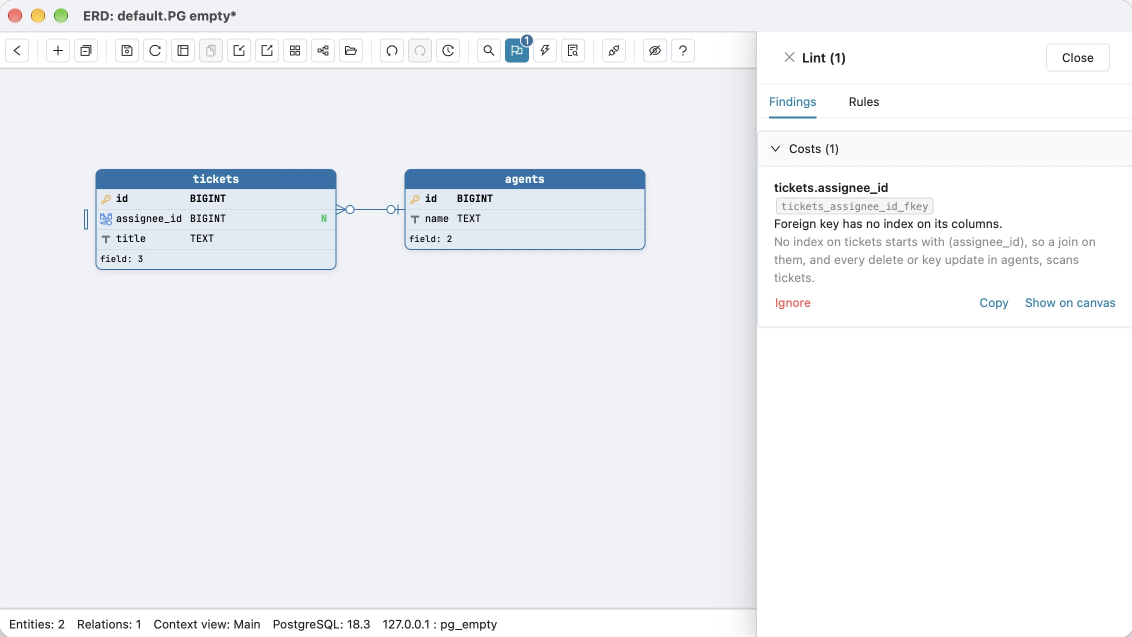 Schemity's canvas after switching the tickets to agents relation to ON DELETE SET NULL, not yet migrated: tickets.assignee_id now carries the N marker for a nullable column, the relation line is drawn optional at the agents end, and the Lint drawer shows one finding, Foreign key has no index on its columns, with the SET NULL on a column that is NOT NULL finding gone