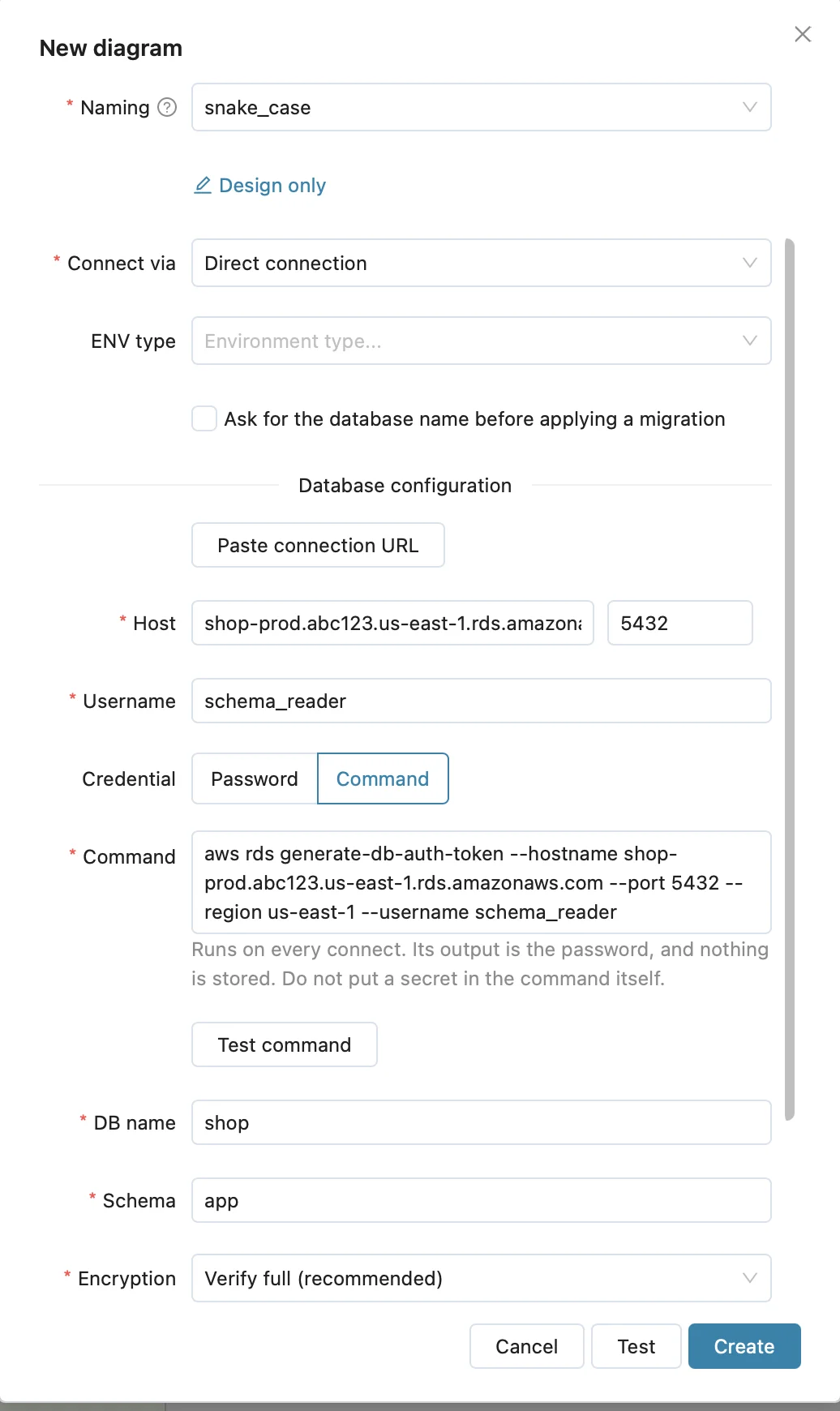 Schemity's New diagram form for a PostgreSQL connection: host shop-prod.abc123.us-east-1.rds.amazonaws.com on port 5432, username schema_reader, Credential set to Command with the command aws rds generate-db-auth-token --hostname shop-prod.abc123.us-east-1.rds.amazonaws.com --port 5432 --region us-east-1 --username schema_reader, a Test command button, database shop, schema app, and Encryption set to Verify full (recommended)