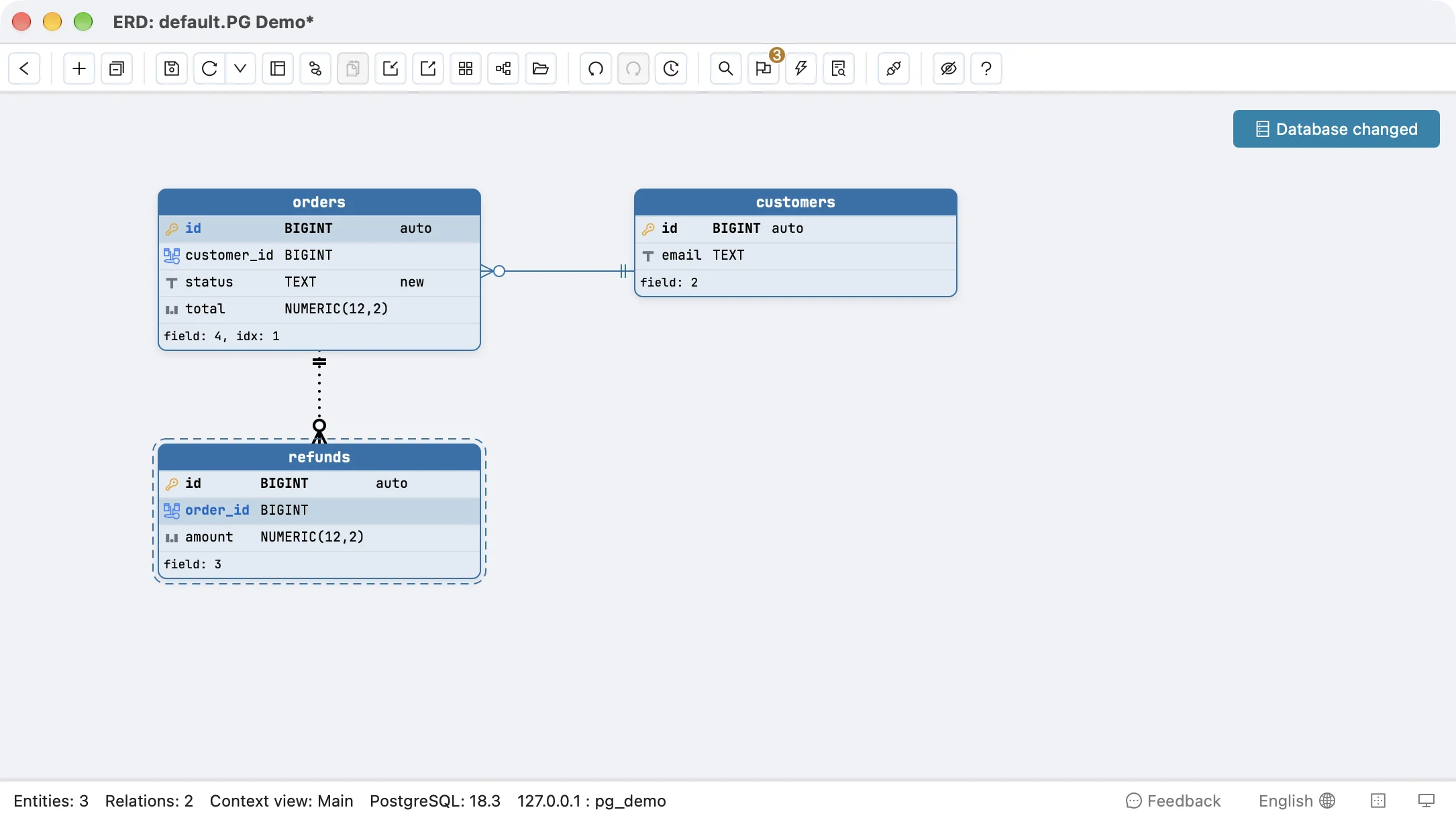 Schemity after reopening a saved PostgreSQL 18.3 diagram whose database was changed in psql: a Database changed button in the canvas's top-right corner, the title bar marked unsaved, the new refunds table with a dashed border below orders, and the dropped legacy_coupons table no longer on the canvas