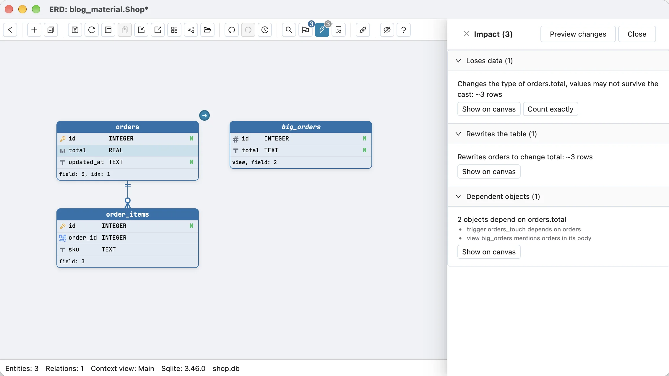 Schemity's Impact drawer for changing orders.total from TEXT to REAL on a SQLite connection: under Loses data, Changes the type of orders.total, values may not survive the cast: ~3 rows, with Count exactly; under Rewrites the table, Rewrites orders to change total: ~3 rows; under Dependent objects, 2 objects depend on orders.total, trigger orders_touch depends on orders and view big_orders mentions orders in its body; the canvas shows orders with total as REAL, order_items and the big_orders view