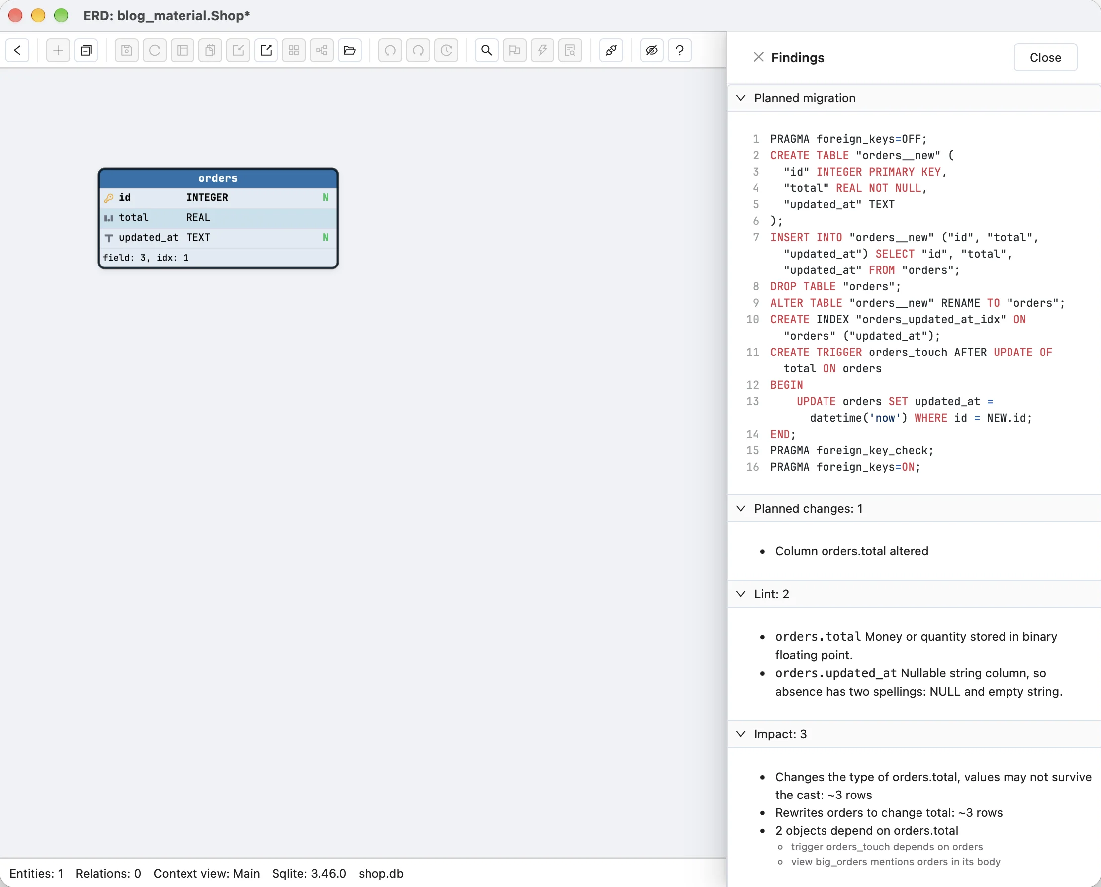Schemity's change preview for changing orders.total from TEXT to REAL on SQLite: the planned migration runs PRAGMA foreign_keys=OFF, CREATE TABLE "orders__new" with "id" INTEGER PRIMARY KEY and "total" REAL NOT NULL, INSERT INTO "orders__new" SELECT from "orders", DROP TABLE "orders", ALTER TABLE "orders__new" RENAME TO "orders", CREATE INDEX "orders_updated_at_idx", CREATE TRIGGER orders_touch AFTER UPDATE OF total ON orders recreated with its body, PRAGMA foreign_key_check and PRAGMA foreign_keys=ON, followed by one planned change, two lint findings and the three impact findings