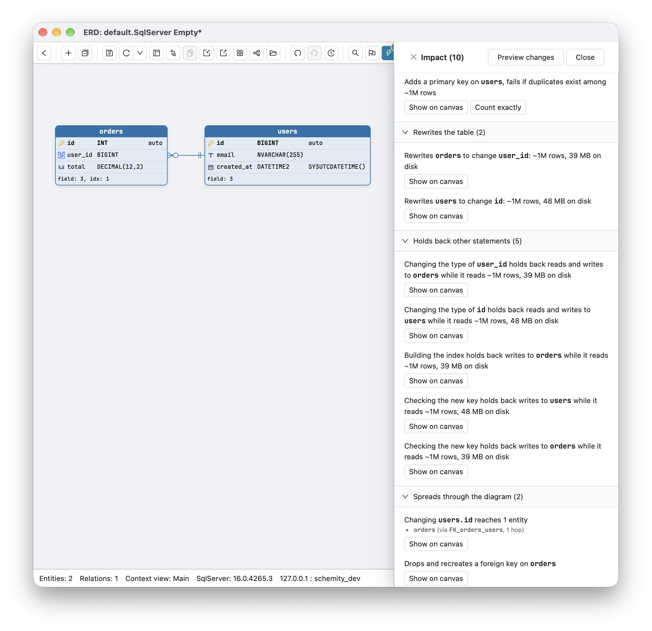 Schemity's Impact drawer after users.id and orders.user_id were both changed to BIGINT, with orders.id left INT: Adds a primary key on users, fails if duplicates exist among ~1M rows, with a Count exactly button; Rewrites orders to change user_id at ~1M rows and 39 MB on disk, and Rewrites users to change id at ~1M rows and 48 MB; five findings under Holds back other statements, the two type changes holding back reads and writes, building the index on orders and checking the two keys holding back writes; and under Spreads through the diagram, Changing users.id reaches orders via FK_orders_users, and Drops and recreates a foreign key on orders