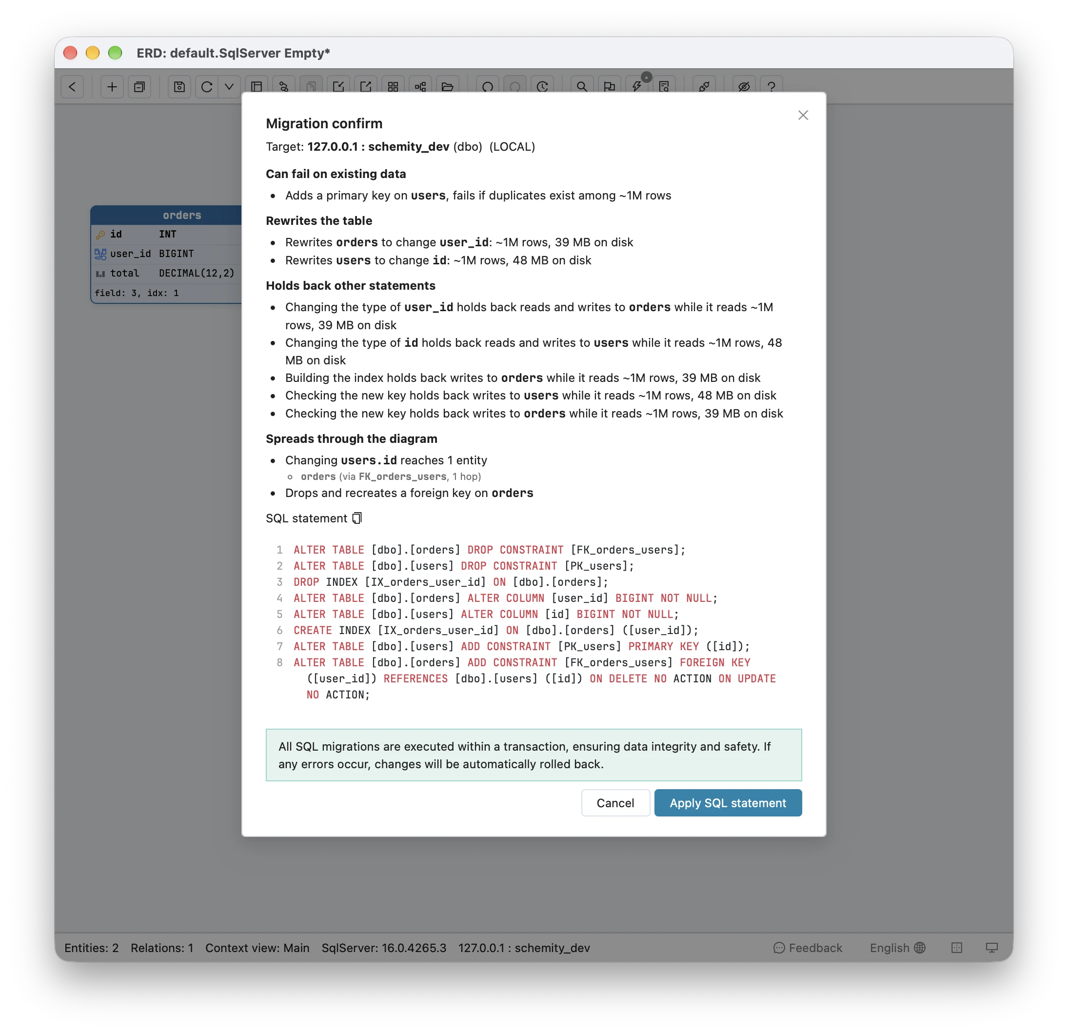 Schemity's Migration confirm dialog for the users.id and orders.user_id change to BIGINT on SQL Server 16.0: the findings list the primary key added back on users under Can fail on existing data, both table rewrites at ~1M rows, five statements that hold back reads or writes, and the foreign key dropped and recreated on orders; the eight planned statements drop FK_orders_users, PK_users and IX_orders_user_id, alter orders.user_id and users.id to BIGINT NOT NULL, then create IX_orders_user_id, PK_users and FK_orders_users again, all run in one transaction that rolls back on any error