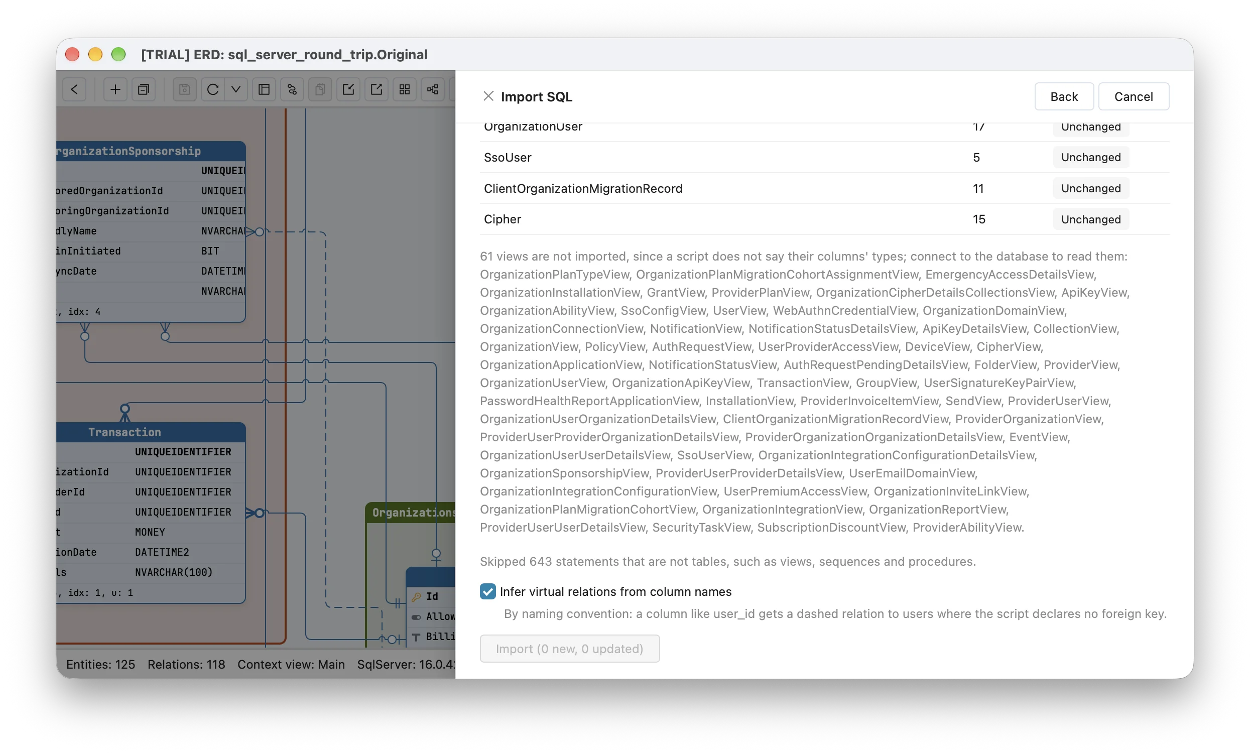 Schemity's Import SQL summary for Bitwarden's script on the diagram read from the live database: the last rows of the table list, each marked Unchanged, the same 61 views not imported and 643 statements skipped, and the button Import (0 new, 0 updated) disabled