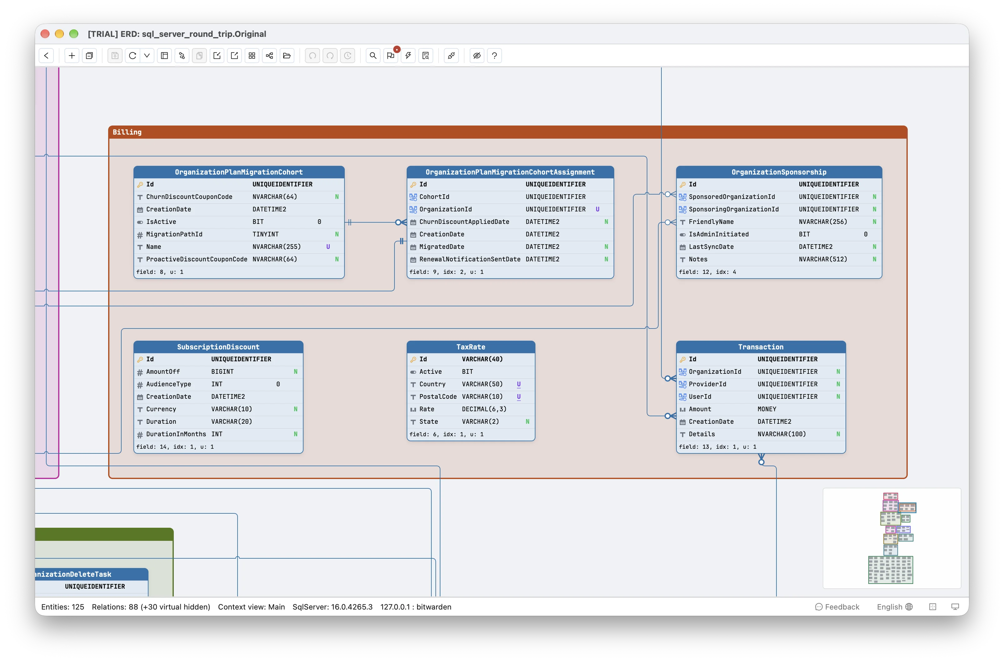 The Billing legend of the Bitwarden diagram read from the live database: OrganizationPlanMigrationCohort.MigrationPathId as TINYINT, Transaction.Amount as MONEY, TaxRate's columns as VARCHAR(40), VARCHAR(50), VARCHAR(10) and VARCHAR(2), and SubscriptionDiscount's as VARCHAR(10) and VARCHAR(20), with the minimap of all 11 legends in the corner; the status bar reads Entities: 125, Relations: 88 (+30 virtual hidden)