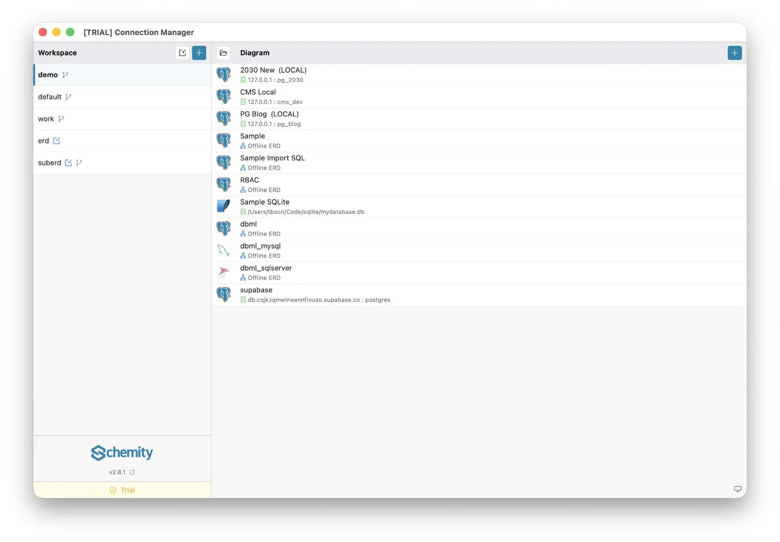 The Schemity Connection Manager workspace list: demo, default and work each carry a Git branch icon, erd shows only the imported-workspace icon, and suberd carries both icons