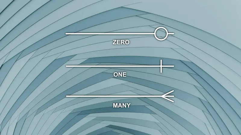 Why ERD Tools Draw Your 1:1 Relationship as 1:N