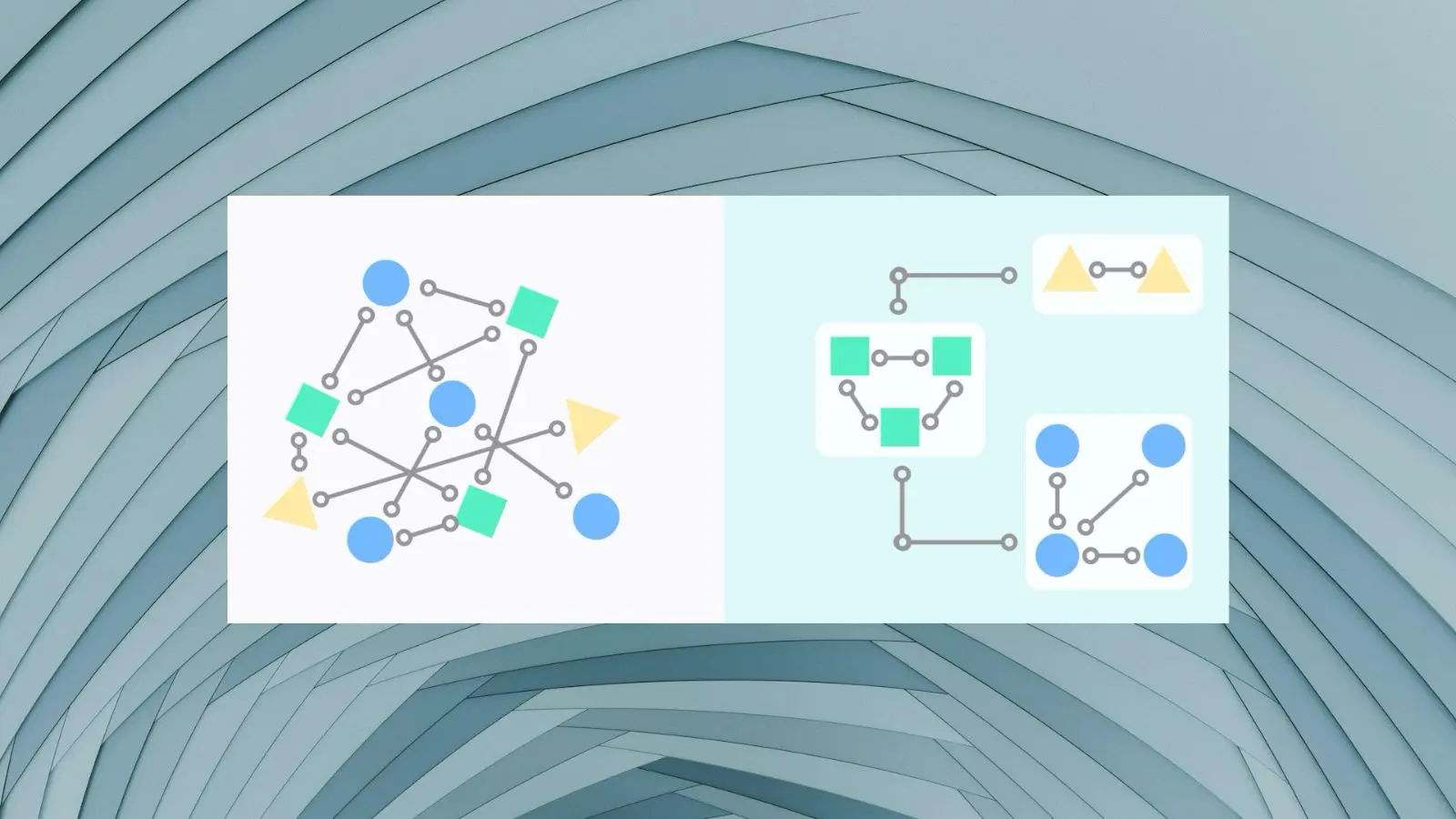You Cannot Judge Coupling and Cohesion From the Same View