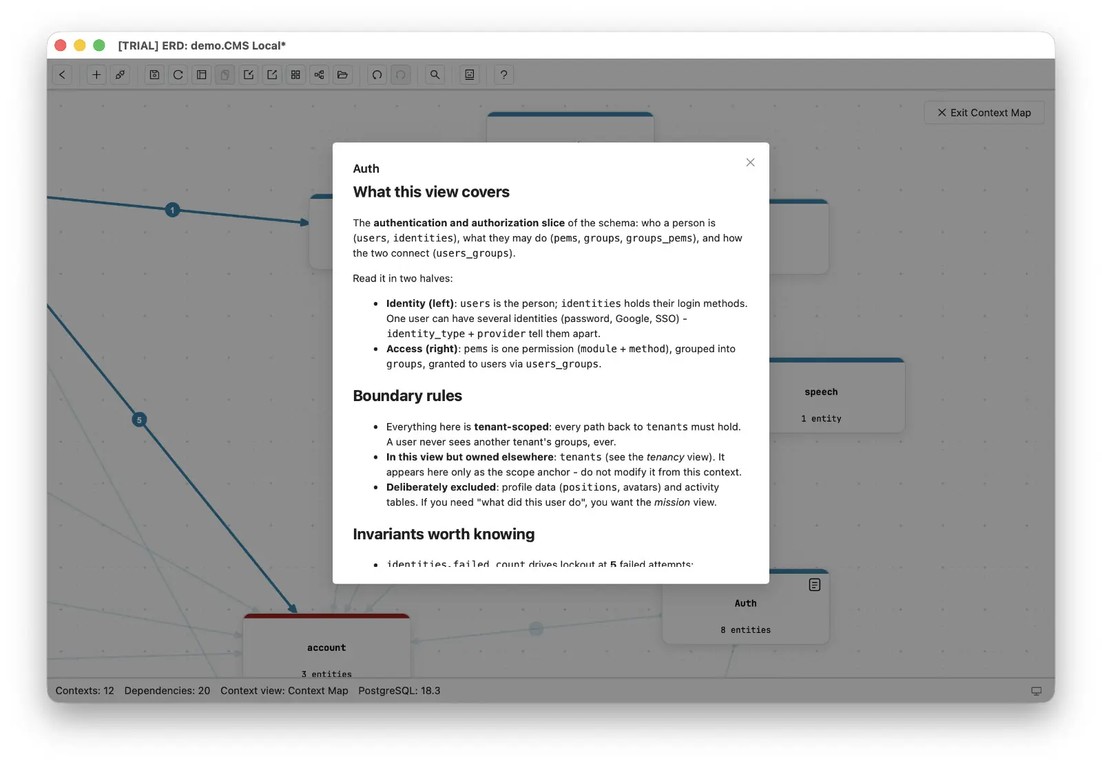 The markdown description modal for the Auth context, opened from the file icon on its Context Map node, describing what the view covers and its boundary rules