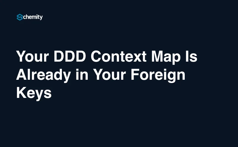 Your DDD Context Map Is Already in Your Foreign Keys