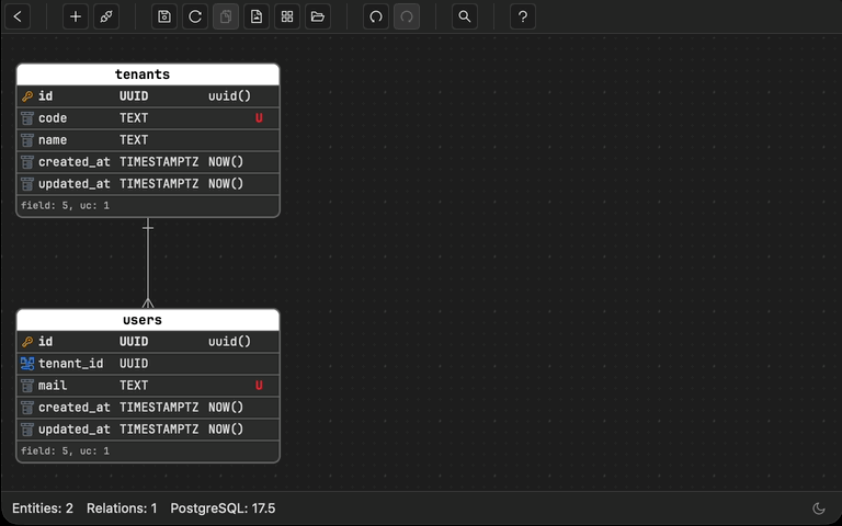 Flexible Relationship Lines demo