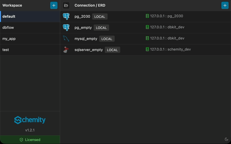 Multiple Schemas demo