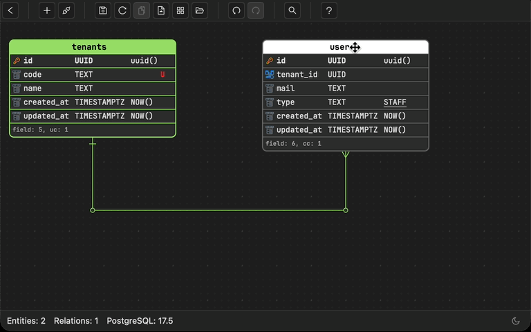 Clear Unique Together demo