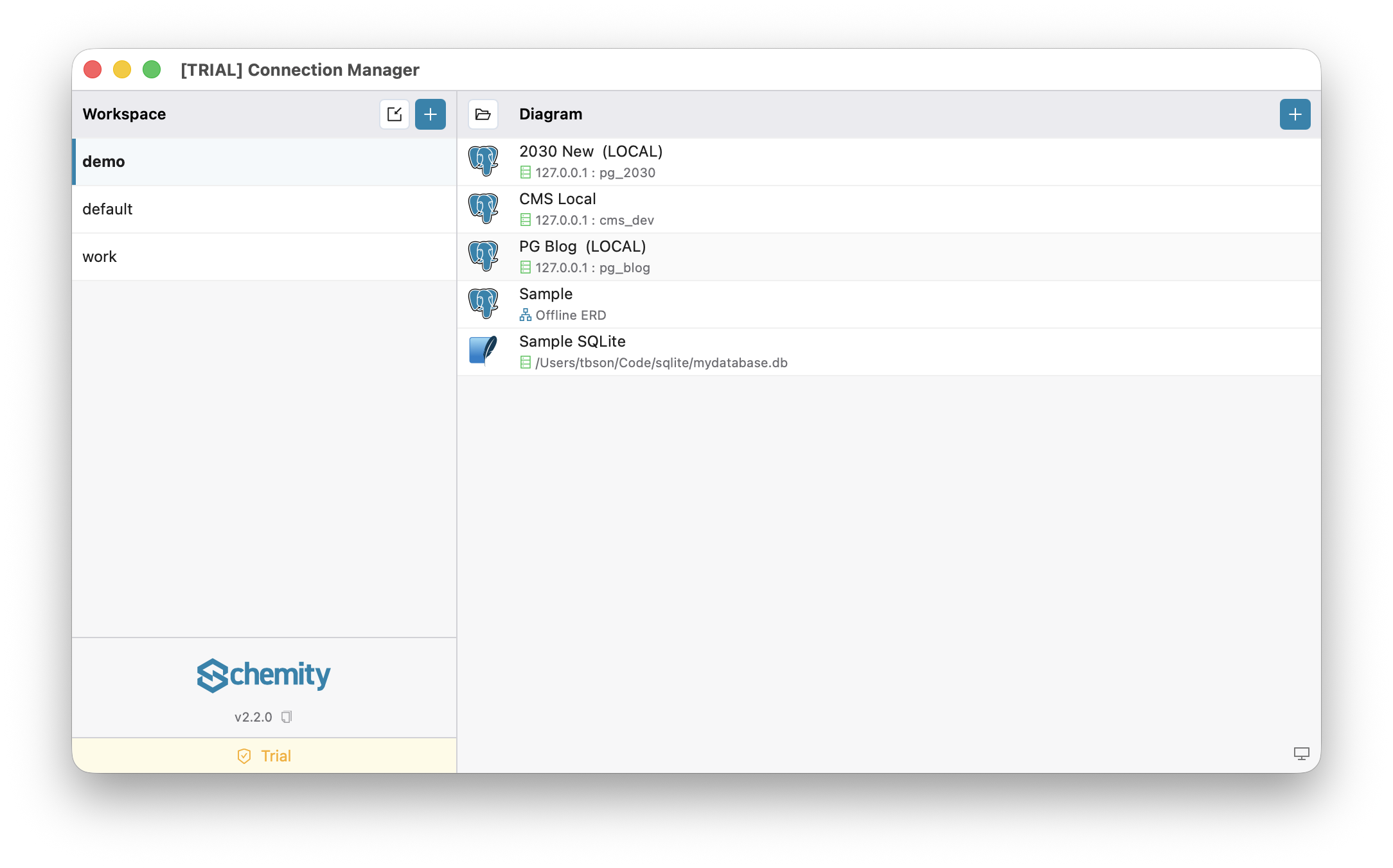 Schemity's first-launch workspace screen, showing the default workspace and the seeded Sample Blog Diagram
