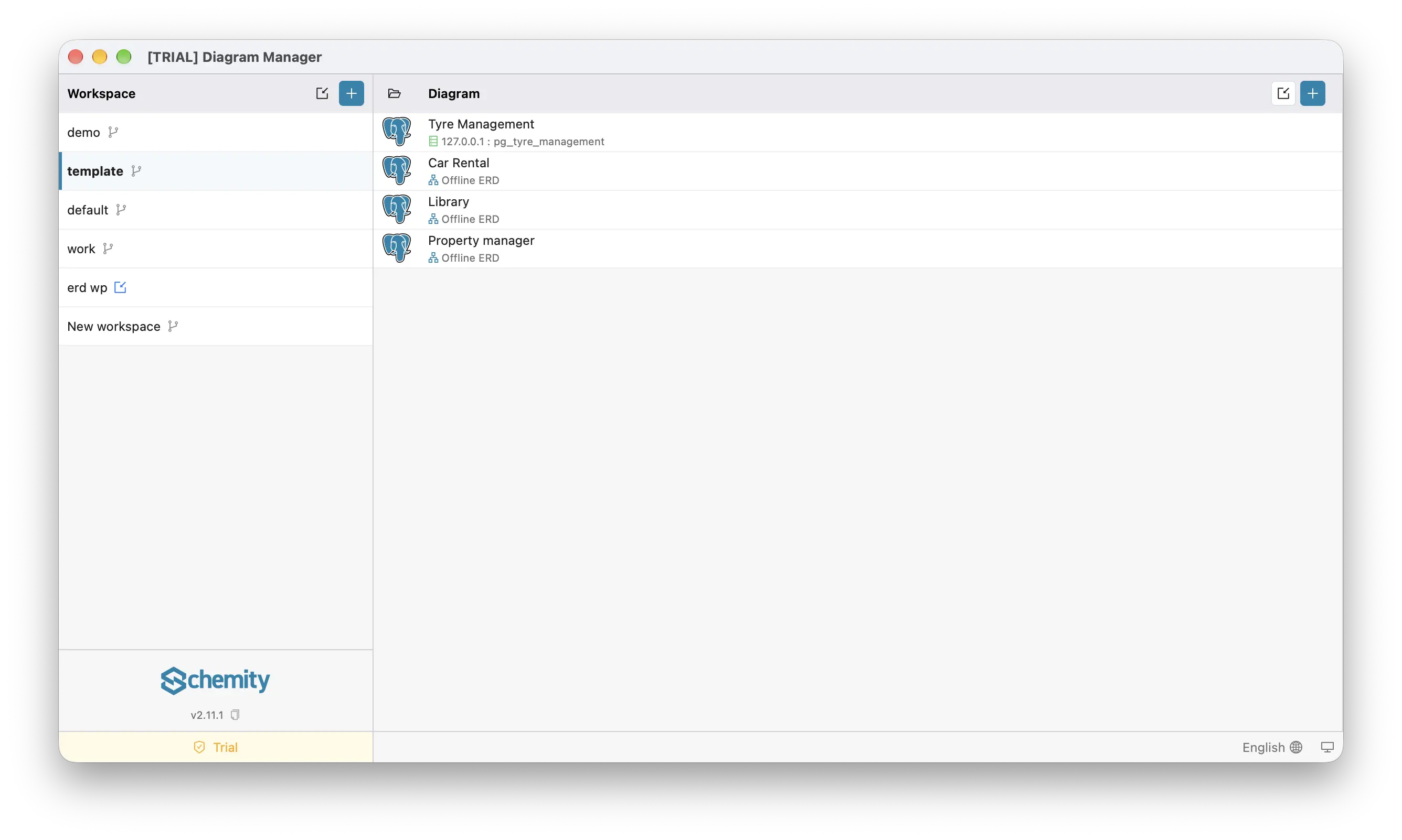 The Schemity Diagram Manager: workspaces on the left, and on the right the diagrams in the selected workspace, one connected to a local PostgreSQL database and three marked Offline ERD